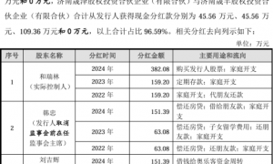 奥图股份营收净利润微降：新签订单不错，边分红边买理财边补流
