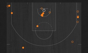 NBA杯-布伦森25分文班亚马18分 尼克斯逆转马刺夺冠