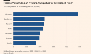 夹缝中的芯片之王：黄仁勋能守住4万亿吗？
