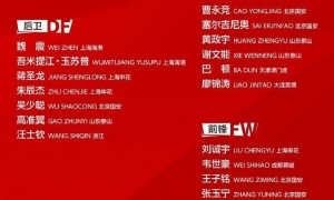 足球报：东亚杯名单不是“国足二队”，构成了下个周期国足的班底