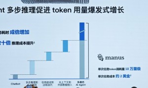 卷疯了！字节、阿里等大厂发力AI智能体，全球96%企业正部署AI模型