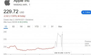 苹果AI团队持续“失血”：首席机器人研究员被Meta挖走，模型团队已出走十人